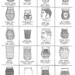 Illustrations of several pressed-glass lamp patterns and shapes. (From pg. 17 of Bottles and extras, v. 12, no. 12, Dec. 2001)